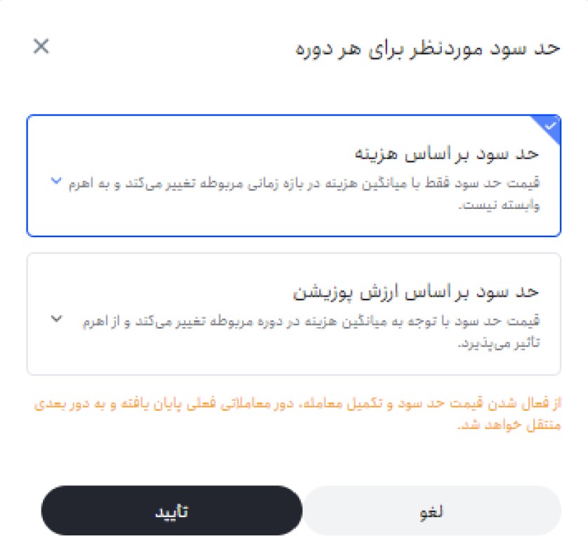 حد سود بر اساس هزینه یا ارزش پوزیشن