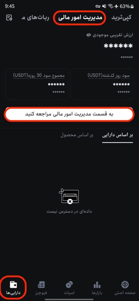مدیریت امور مالی-داراییها