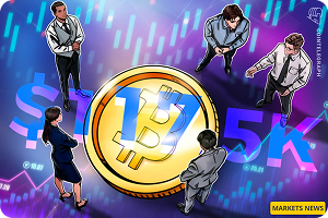 حدس و گمانهای بیتکوین به "کف محلی" اشاره میکنند زیرا خریداران هدف ۱۱۷.۵ هزار دلار را نشانه گرفتهاند